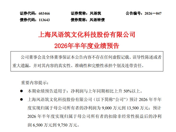 风语筑上半年净利预增超50%，董事长李晖推动利润修复